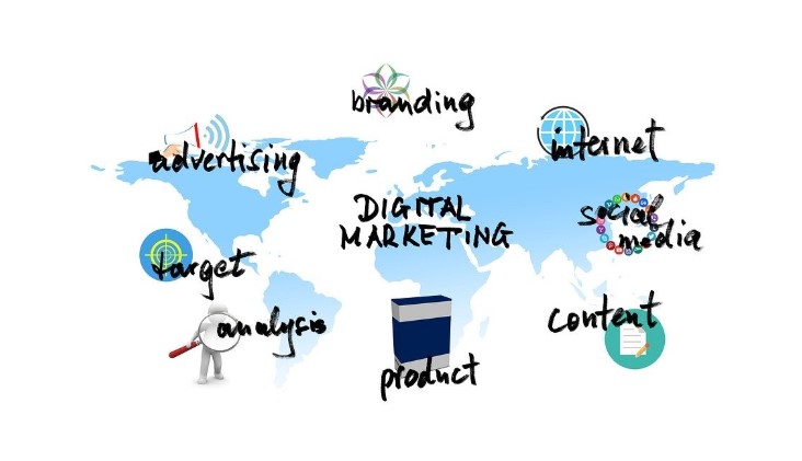 marketing e internet