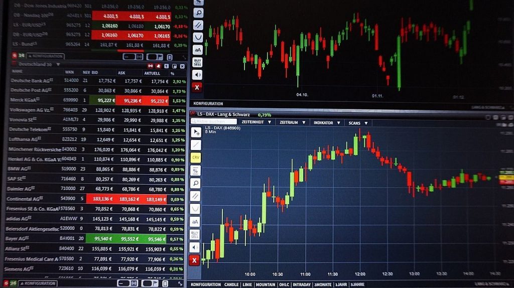 forex inversion