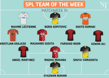 Equipo de la Semana SPL (Jornada 19)