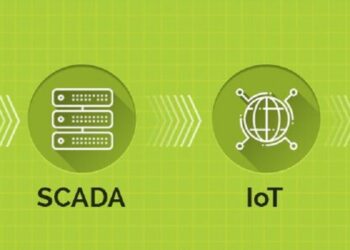 scada iot